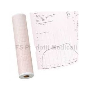 Alternative view of Paper for ECG 1112