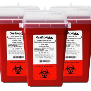 Alternative view of boots sharps disposal - 1