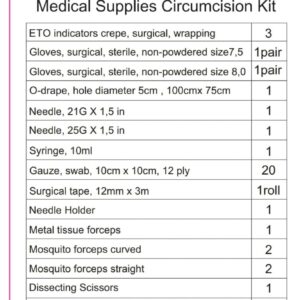 Advanced Wound Dressing Kit
