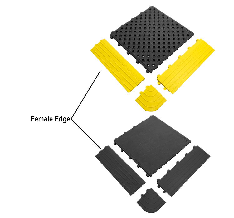 Fatigue-Lock – Female Edge