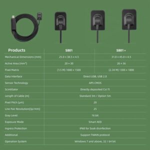 Digital Dental X-ray Sensor