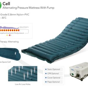 Alternative view of Cell Overlay Mattress with Pump (Stage II) QDC 501