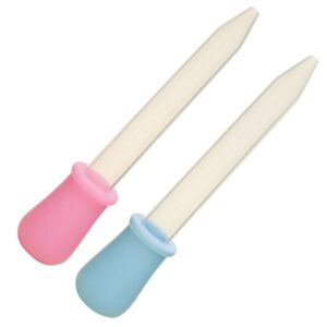 Alternative view of Medicine Dropper